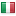 skillset.co.za is hosted in Italy